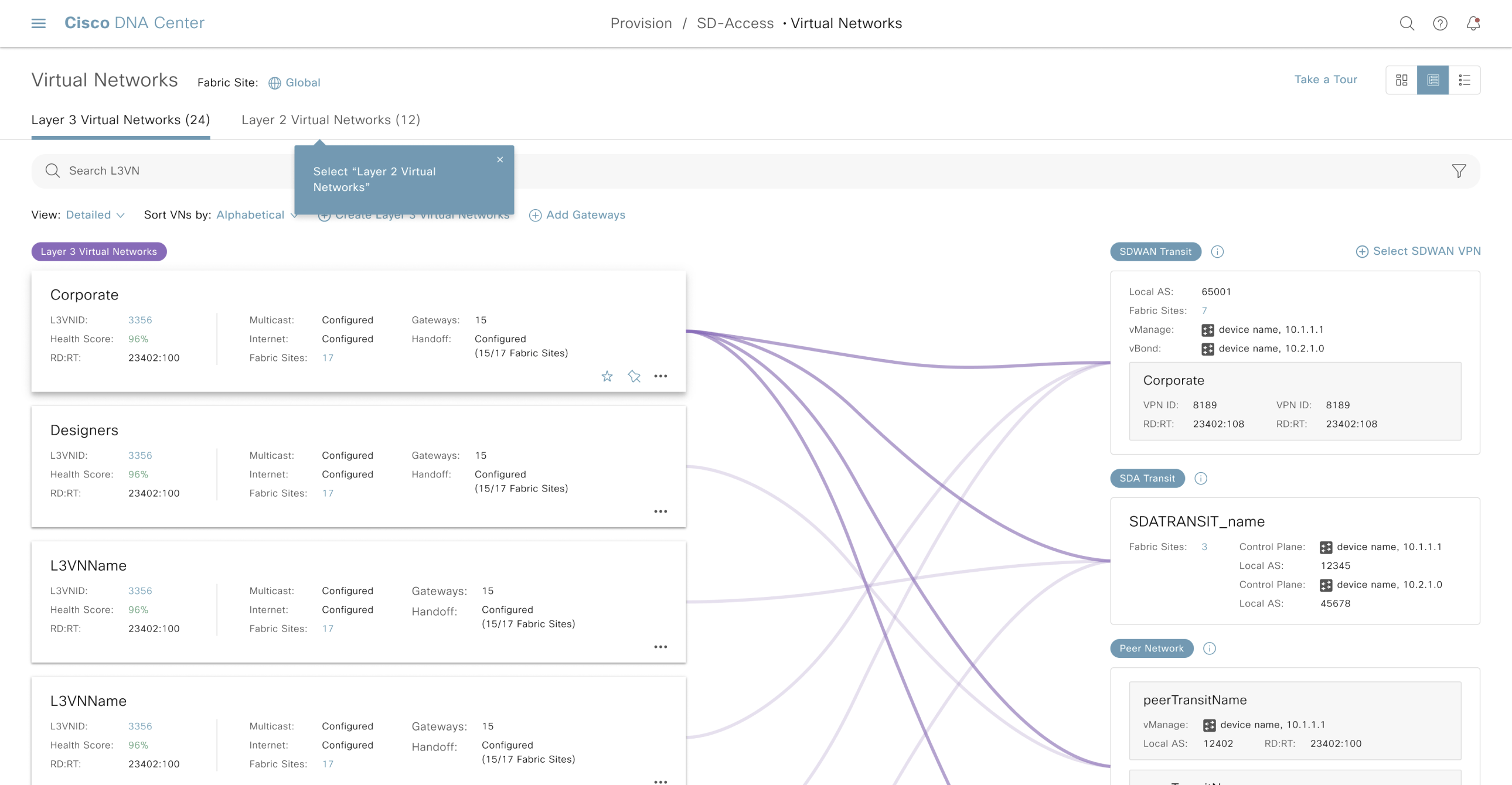 DNA topology